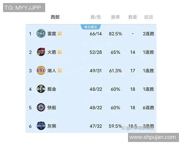 2017年NBA勇士与爵士精彩对决比分回顾与赛况分析