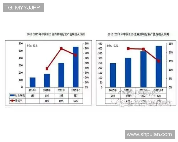 日本直播视频网站的崛起与挑战分析及未来发展趋势探讨